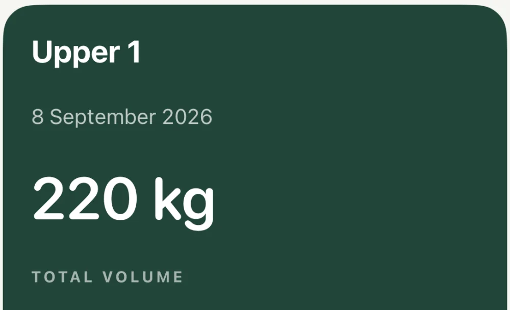 Session summary for Upper 1 showing 220 kg of total volume